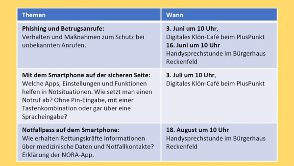 Digitales KlönCafé: Termine und Themen
